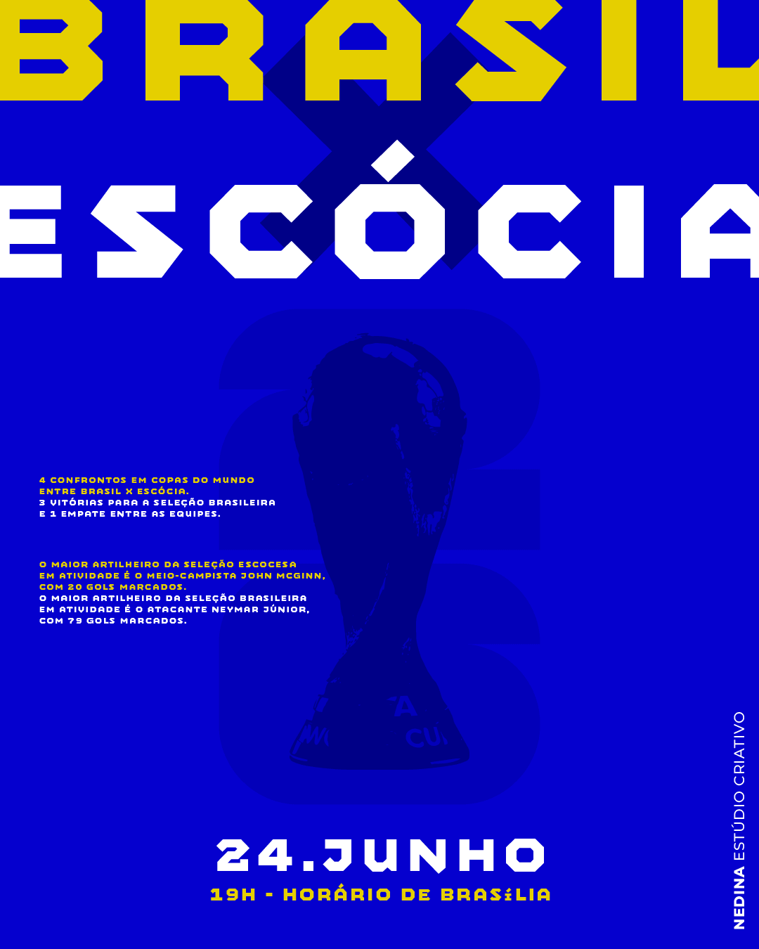Projeto 06